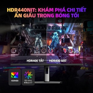 FPS Màn Hình Gaming 27 Inch 1080P FHD 100Hz – Chân Đế Nâng Hạ Xoay Dọc 16:9, Tặng Cáp HDMI