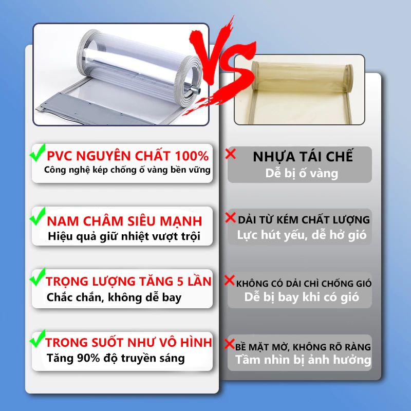 rèm nhựa pvc,rèm nhựa kéo xếp,rèm nhựa ngăn lạnh(Tặng Đầy Đủ Phụ Kiện),Rèm Nhựa PVC Trong Suốt