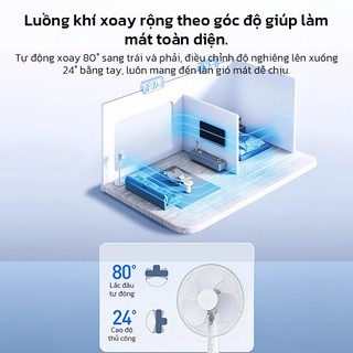 OOKAS Quạt Đứng Quạt điện 2 cánh, 16 inch, hoạt động êm ái, 3 cấp độ điều chỉnh tốc độ gió