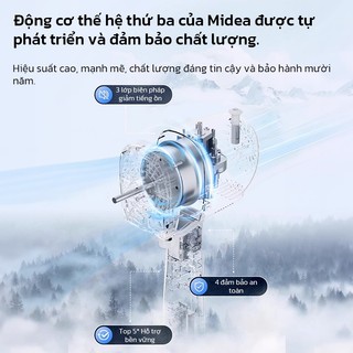 OOKAS Quạt Đứng Quạt điện 2 cánh, 16 inch, hoạt động êm ái, 3 cấp độ điều chỉnh tốc độ gió