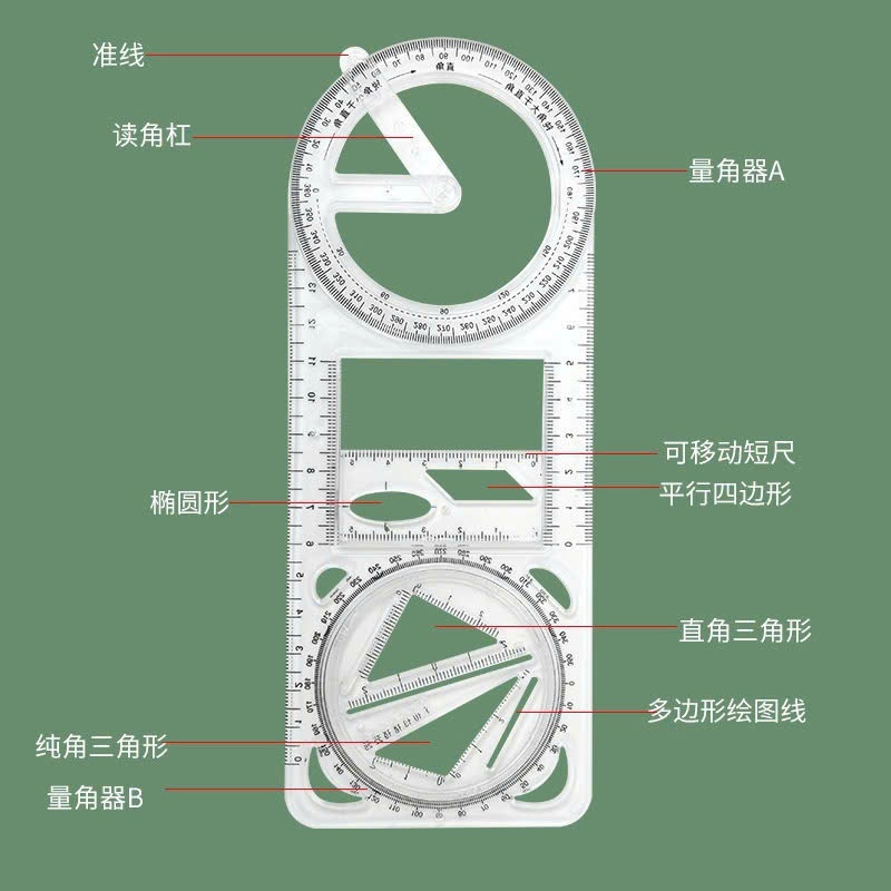 Thước kẻ đa năng tích hợp 5 trong 1 vẽ được nhiều hình học tiện dụng cho học sinh, sinh viên