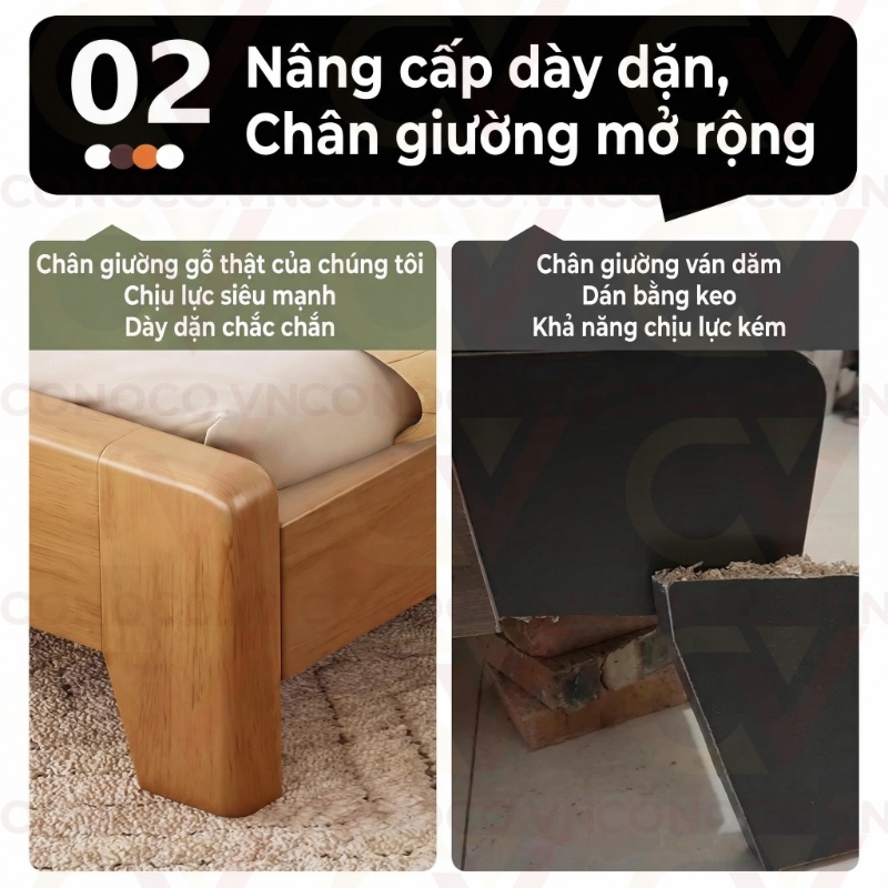 CONOCO Giường Gỗ Sồi Tự Nhiên 1m6x2m Giường Ngủ Cao Cấp Nhập Khẩu FAS Chắc Chắn Bền Đẹp