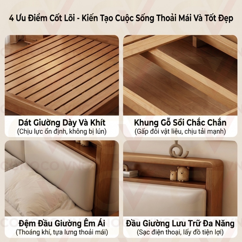 CONOCO Giường Gỗ Sồi Tự Nhiên 1m6x2m Giường Ngủ Cao Cấp Nhập Khẩu FAS Chắc Chắn Bền Đẹp