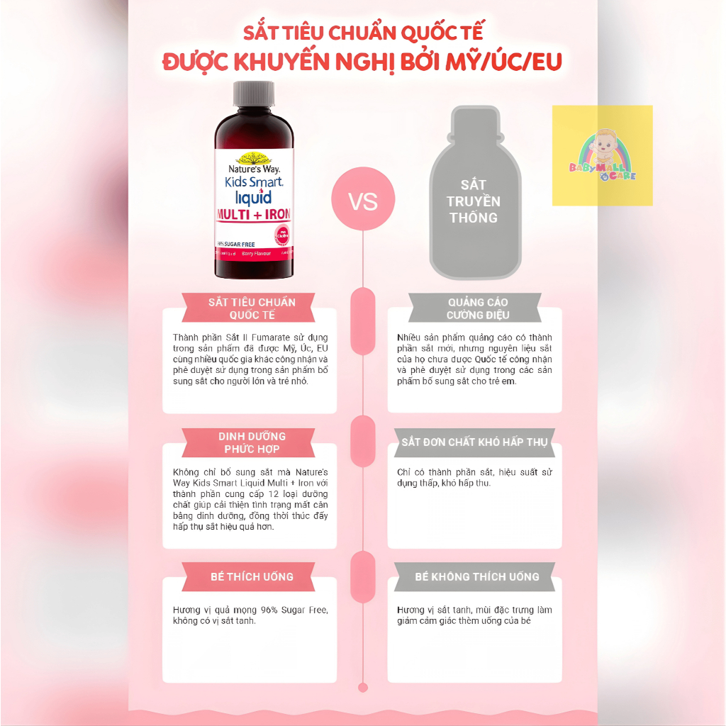 Siro Nature’s Way Kids Smart Liquid Multi + Iron 200ml Bổ Sung Khoáng Chất Cho Trẻ | Babymall & Care