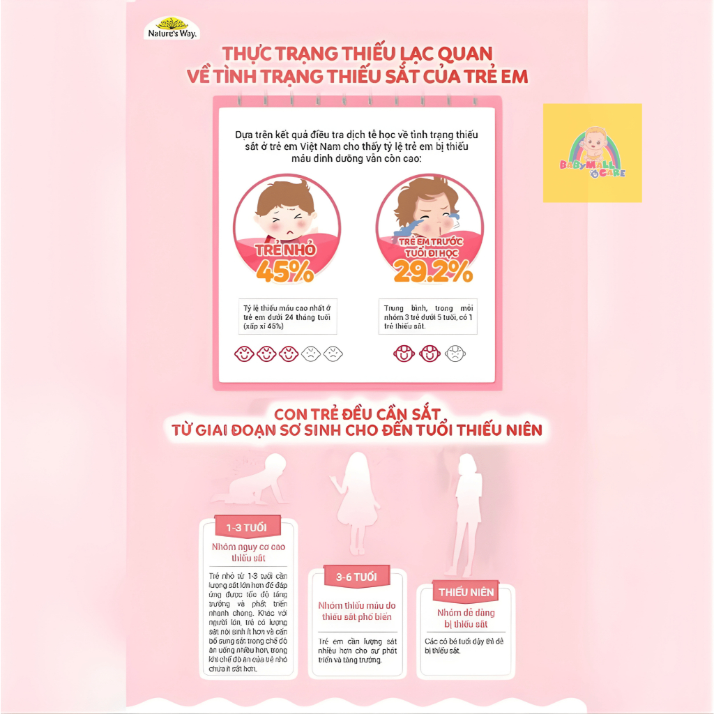 Siro Nature’s Way Kids Smart Liquid Multi + Iron 200ml Bổ Sung Khoáng Chất Cho Trẻ | Babymall & Care