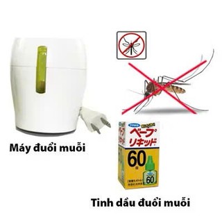 Máy Đuổi Muỗi Xông Tinh Dầu Nhật Bản An Toàn Cho Trẻ, Máy Đuổi Côn Trùng Tránh Muỗi Không Mùi Chạy Êm Không Ồn