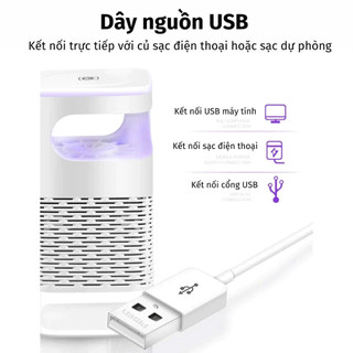 Máy Hút Diệt Muỗi Côn Trùng Kép - Đèn Bắt Muỗi Kiêm Đèn Ngủ Cắm USB, Phòng Chống Sốt Xuất Huyết