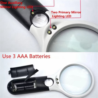 kính lúp cầm tay có đèn LED
