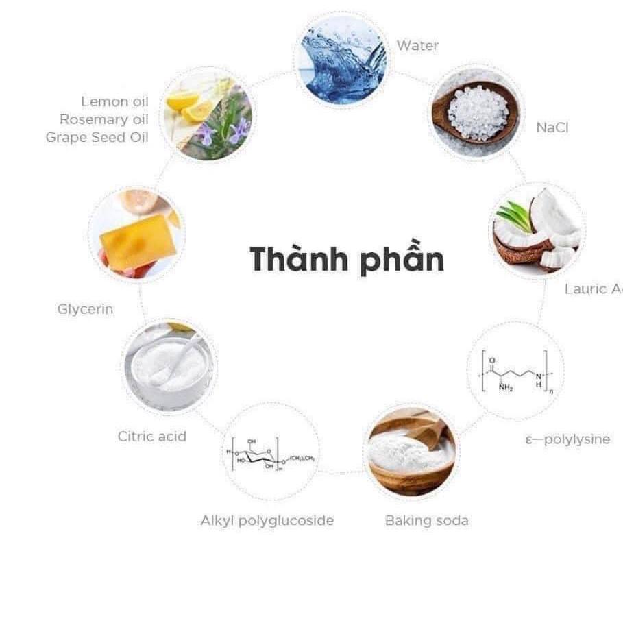 Nước rửa bình sữa Atono2 480g Hàn quốc, nước rửa bát và rau củ thuần chay, an toàn cho bé sơ sinh
