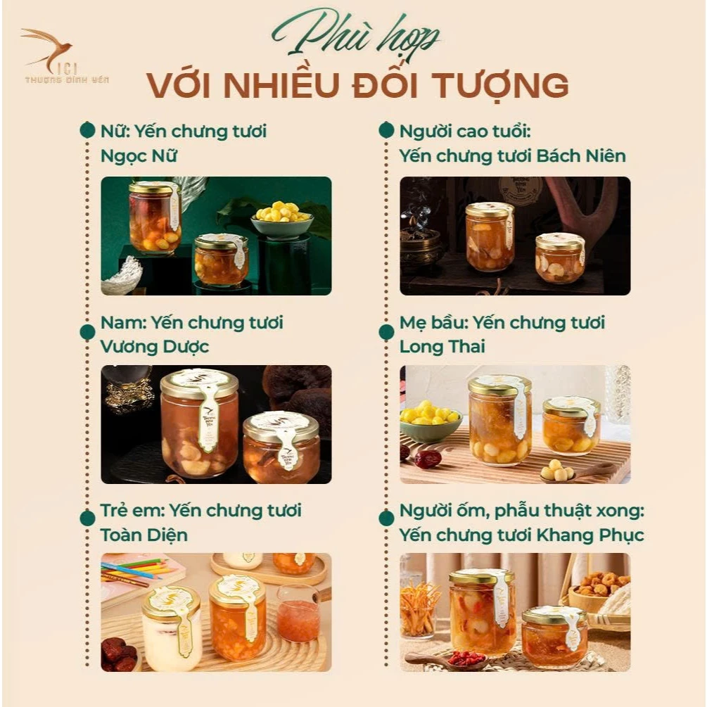 Yến Chưng Tươi Nóng 120-250ml