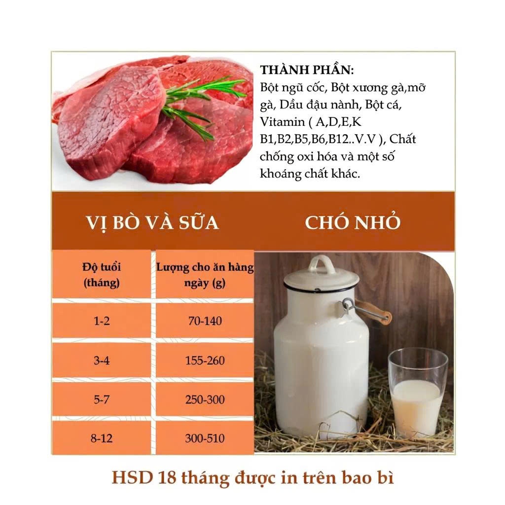 Thức Ăn Hạt Cho Chó Smartheart 400G Phù Hợp Mọi Lứa Tuổi - Hạt Cho Chó Vị Bò, Vị Sữa