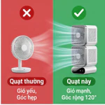 Quạt Điện Mini Để Bàn Công Nghệ Làm Mát 2 Tầng Làm mát chủ động - Xoay kép - Sạc pin - Siêu êm - Không cánh — ảnh 4