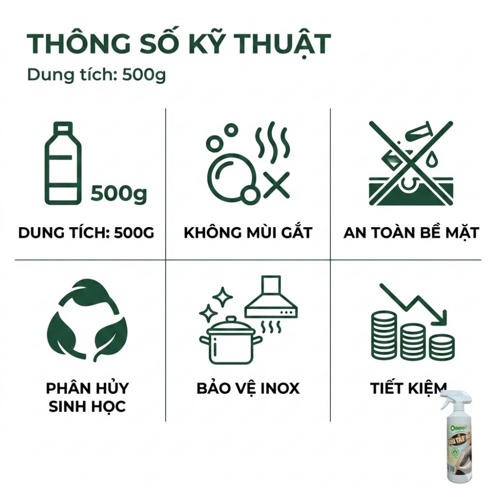 SIÊU TẨY MỠ OSARO 500g – Cắt dầu mỡ nhanh, làm sạch bếp, an toàn bề mặt