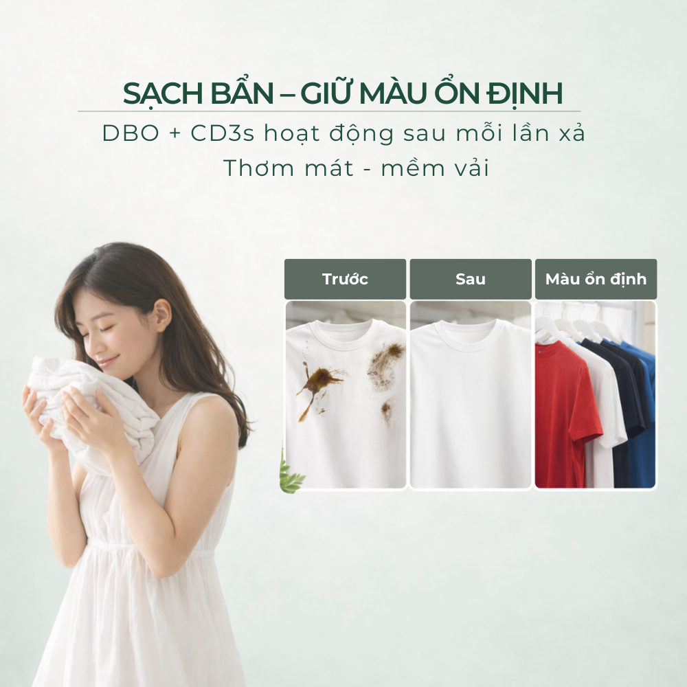 NƯỚC GIẶT LƯU HƯƠNG OSARO 3,8KG – Giặt sạch quần áo, mềm vải, hương thơm dễ chịu