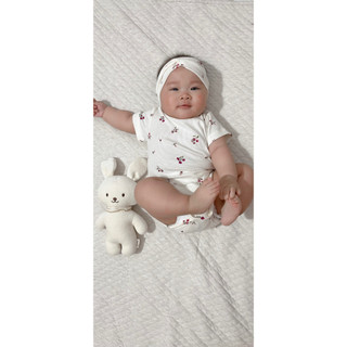 Body hoa nhí cộc tay  chất liệu thun tăm xuất Hàn mềm mịn cho bé gái