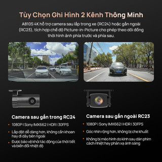 Camera hành trình 4K 70Mai A810S với cảm biến hình ảnh Sony STARVIS 2 IMX678, bắt rõ nét biển số xe