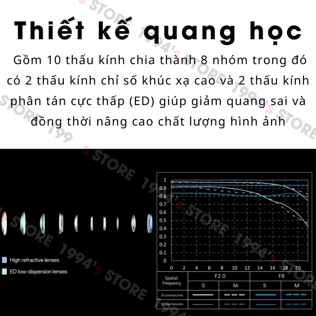 Ống kính Viltrox 85mm F2 EVO AF - Lens chân dung xóa phông có Auto Focus for Full-Frame dành cho Sony E/FE và Nikon Z | BigBuy360 - bigbuy360.vn