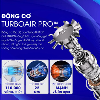 Máy Sấy Tóc Rowanto HD26 Plus Gấp Gọn, công suất 800W, Công Nghệ Ion Âm Ánh Sáng Xanh, Bảo Vệ Tóc