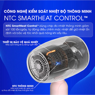 Máy Sấy Tóc Rowanto HD26 Plus Gấp Gọn, công suất 800W, Công Nghệ Ion Âm Ánh Sáng Xanh, Bảo Vệ Tóc