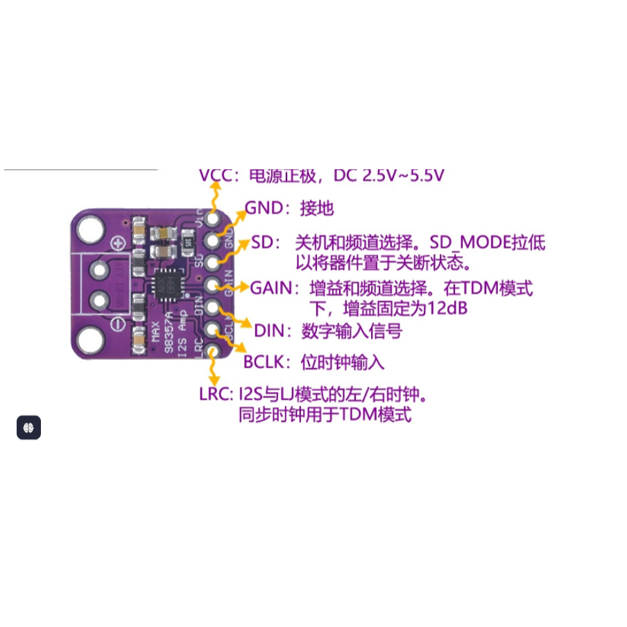 Module Khuếch Đại Âm Thanh MAX98357A I2S 3W – Class D Cho ESP32 / Raspberry Pi / Arduino | BigBuy360 - bigbuy360.vn