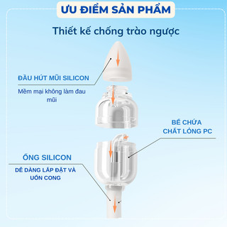 Máy hút mũi cầm tay HIKOBABY, hút sạch dịch mũi, thông mũi hiệu quả, không đau rát an toàn cho trẻ