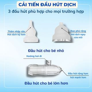 Máy hút mũi cầm tay HIKOBABY, hút sạch dịch mũi, thông mũi hiệu quả, không đau rát an toàn cho trẻ