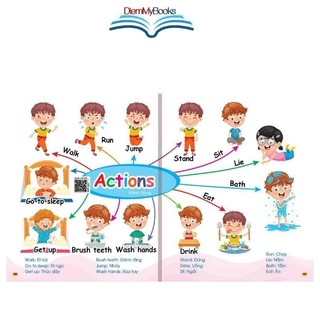 Sách- Bộ 4 Quyển Tiếng Anh Đầu Đời Cho Bé Qua Hình Ảnh Và Sơ Đồ Tư Duy Từ 3-10 Tuổi File Nghe Quét Mã QR