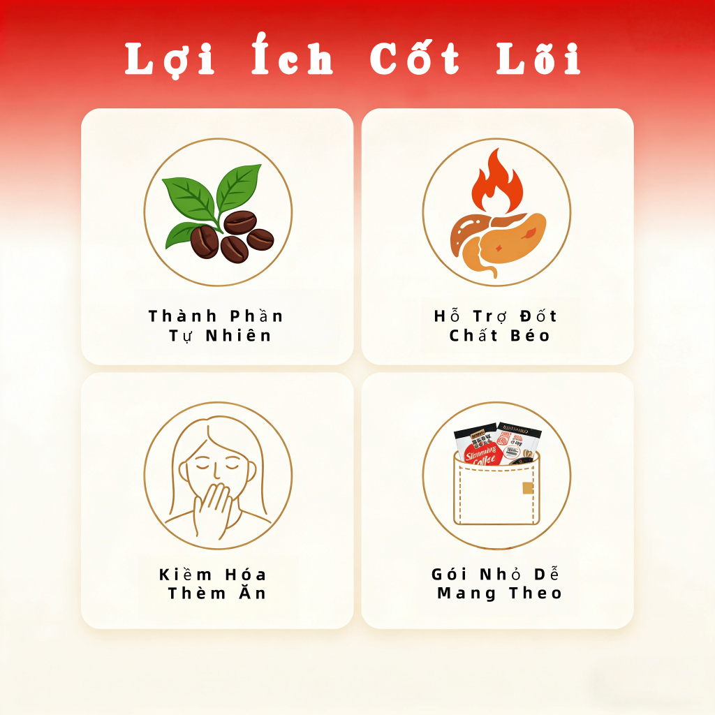 Mua 5 tặng 1 Cà phê giảm cân SAUSANDO chính hãng Nhật Bản đốt cháy mỡ thừa giảm cân nhanh hiệu quả sau 7 ngày