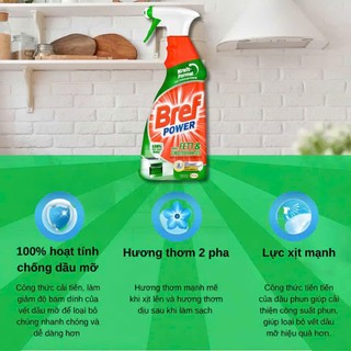(Châu Âu) Xịt Tẩy Dầu Mỡ Bếp Từ Lò Nướng Lò Vi Sóng Bref Fett Làm Sạch Nồi Chiên Không Dầu Hiệu Quả