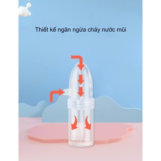 Dụng Cụ Hút Mũi Kéo Tay Thế Hệ Mới, Chất Liệu Nhựa Nguyên Sinh, Lực Hút Mạnh, An Toàn Cho Bé YATASMART