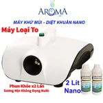 Máy Khử Khuẩn Nano | Tạo Khói Xịt Khử Mùi Ô Tô Hoặc Dùng Khử Mùi Hôi Ẩm Mốc Trong Gia Đình, Nhà Hàng, Quán Ăn — ảnh 1