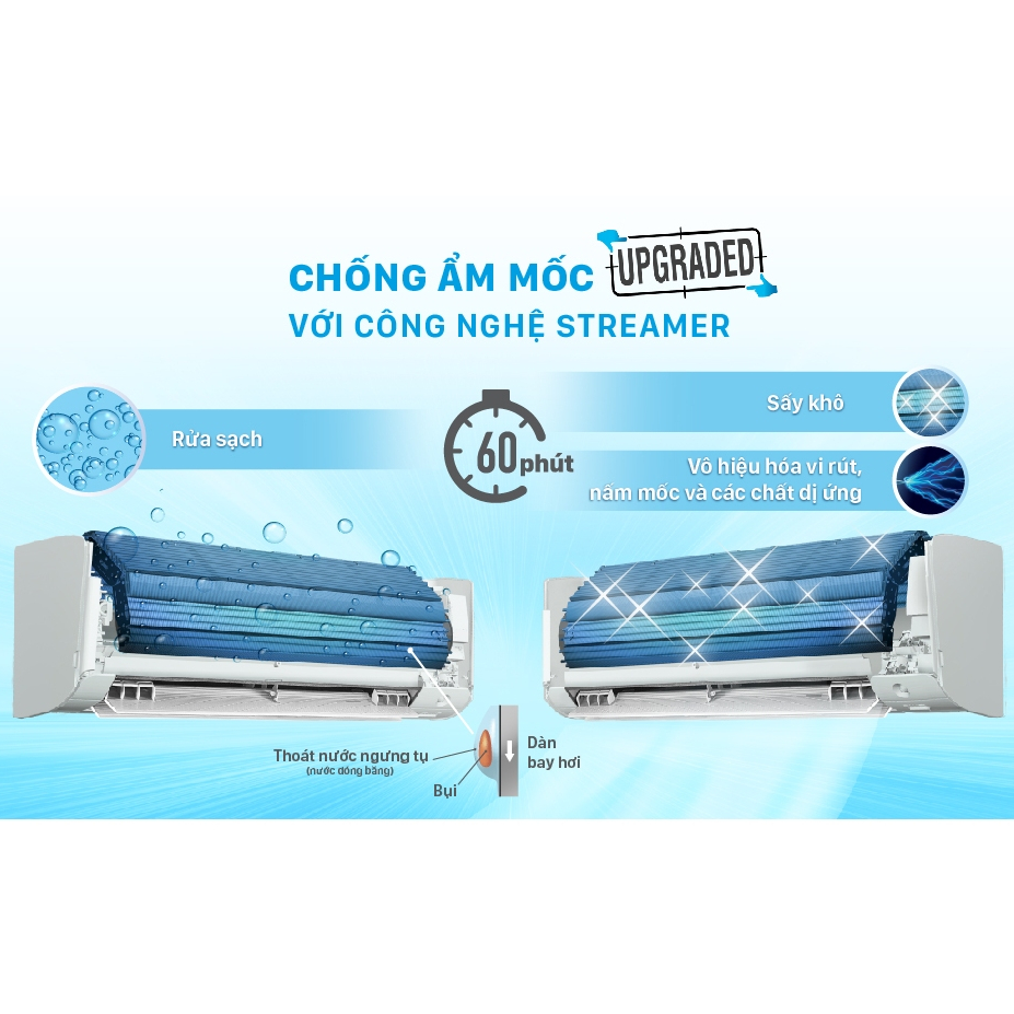 [CHỈ GIAO MIỀN BẮC][MIỄN PHÍ LẮP ĐẶT 1TR3] Điều hòa Daikin Inverter Cao Cấp 2 chiều FTXM35XVMV 1.5HP (12.000BTU)