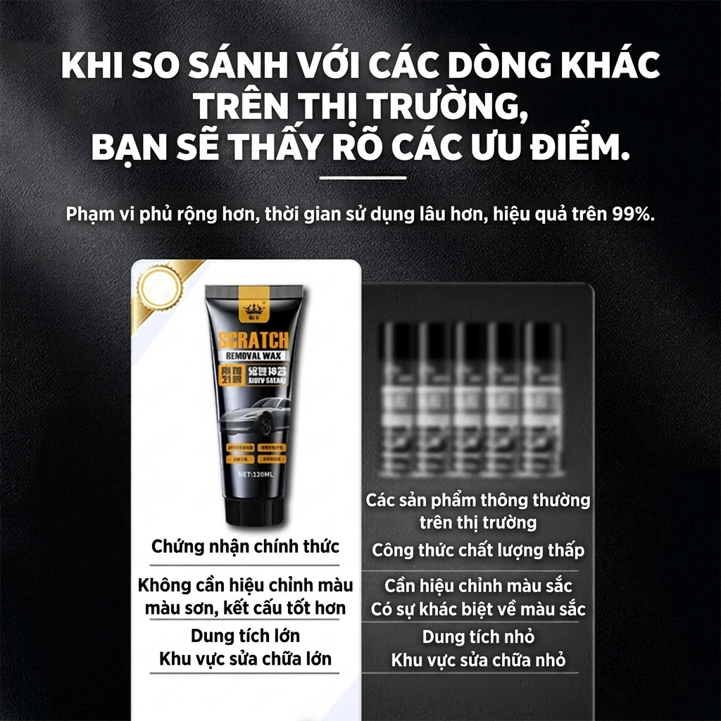 🚗 Xóa vết xước xe trong 1 giây 🚗kem xóa vết xước ô tô sơn xe bị xước xoá vết xước xe ô tô ửa chữa hoàn hảo 100% trong 24
