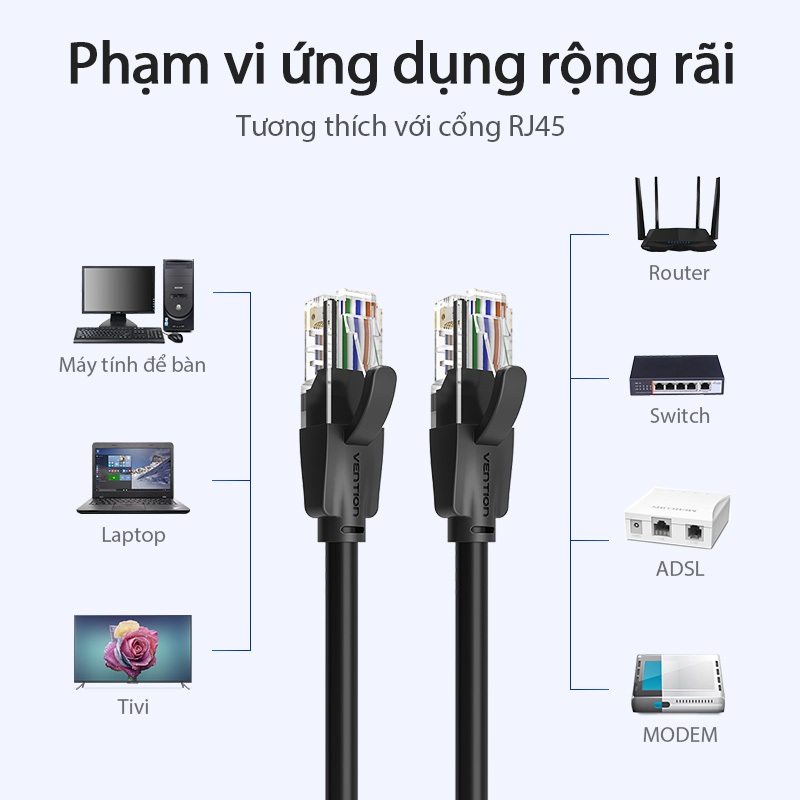 Cáp Mạng LAN Cat6 Vention RJ45 Dây Mạng Tốc Độ Cao 1000mbps