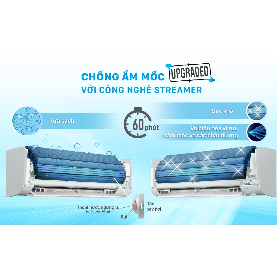 [CHỈ GIAO MIỀN BẮC][MIỄN PHÍ LẮP ĐẶT 1TR3] Điều hòa Daikin Inverter Cao Cấp 2 chiều FTXM25XVMV 1HP (9.000BTU)