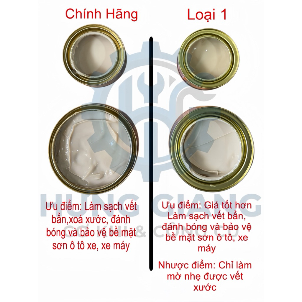 Kem Đánh Bóng Xoá Xước Cana đánh bóng bề mặt ô tô,xe máy,kim loại, nhựa,da