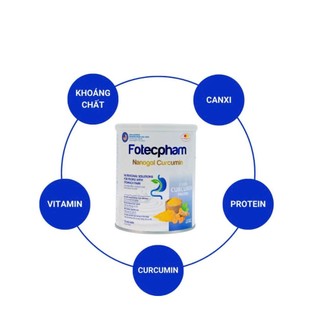 Sữa Nghệ Nanogol Curcumin Fotecpham – Dinh Dưỡng Chuyên Biệt Dành Cho Người Bị Dạ Dày, Phụ Nữ Sau Sinh 400G