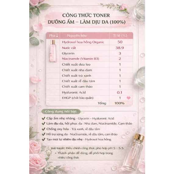 SODIUM HYALURONATE (HA) – NGUYÊN LIỆU CẤP ẨM CAO CẤP