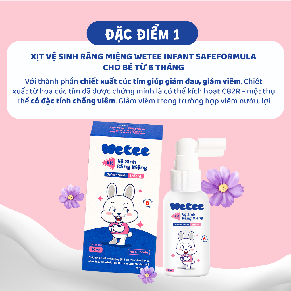 [6 THÁNG] Xịt Vệ Sinh Răng Miệng Wetee Cho Bé Từ 6 Tháng Tuổi Không Flour Ngăn Ngừa Sâu Răng - 30ml