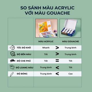 Màu Gouache Cao Cấp 12 Màu Hũ 15ml/ Tuýp 12ml ARTMATE Độ Che Phủ Tốt, Độ Bóng Cao, Dễ Dàng Pha Màu GC0001/2
