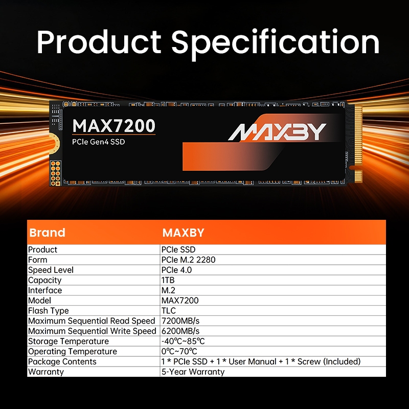 Ổ Cứng SSD MAXBY PCIe 1TB  512GB M.2 NVMe Đọc:7200 MB/s - Ghi: 6200 MB/s Bảo hành 5 năm | BigBuy360 - bigbuy360.vn