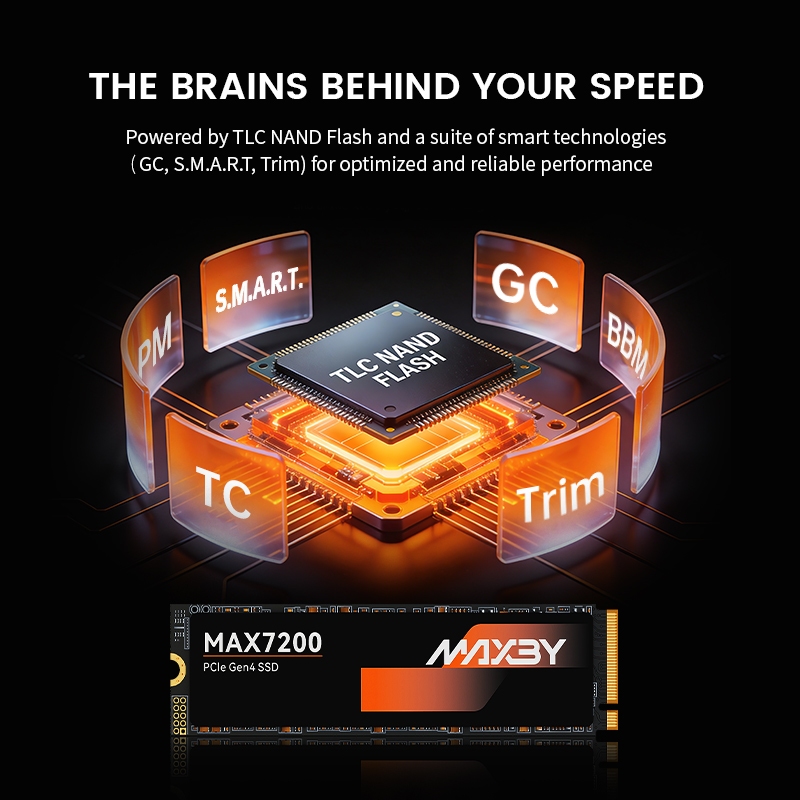 Ổ Cứng SSD MAXBY PCIe 1TB  512GB M.2 NVMe Đọc:7200 MB/s - Ghi: 6200 MB/s Bảo hành 5 năm | BigBuy360 - bigbuy360.vn