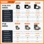 Đèn Led Năng Lượng Mặt Trời MODI SOLAR Siêu Sáng Chống Nước Loại 50W, 80W, 120W, 200W,300W, 400W