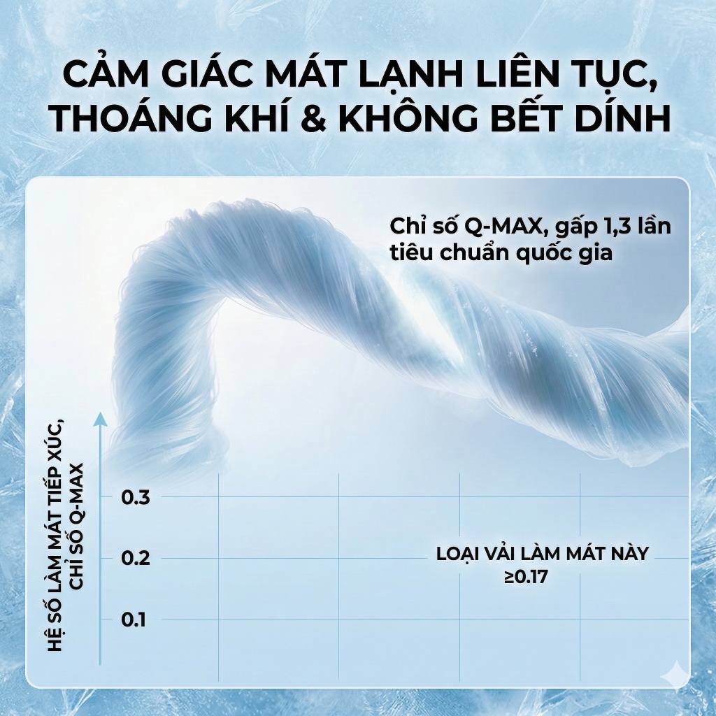 Áo Ngực Đi Biển Santony 5101 & 5107 - Hoạ Tiết Gấm Tống Sang Trọng & Mát Lạnh (Bản 2026) PIER N°5