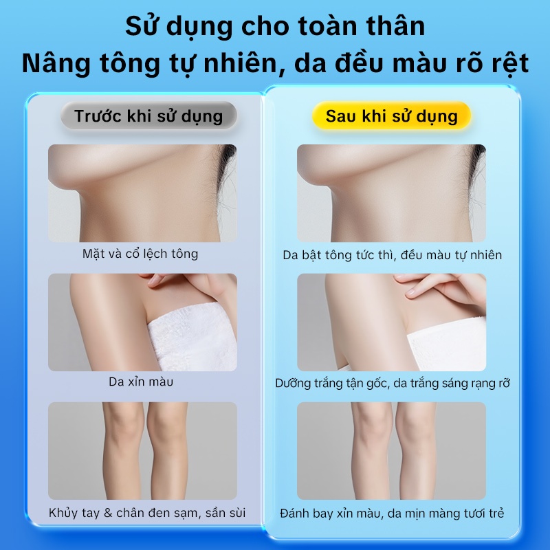 Xịt Body Nâng Tone Koai 200ml x2 – Da Sáng Mịn, Dưỡng Ẩm, Chống Nước Mồ Hôi, Không Bết Rít