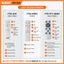 Đèn Led Năng Lượng Mặt Trời MODI SOLAR Siêu Sáng Chống Nước Loại 50W, 80W, 120W, 200W,300W, 400W