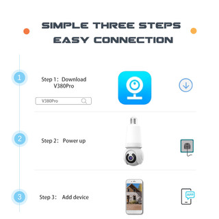 V380 Camera bóng đèn 5MP Full HD, theo dõi 360° tự động, nhìn đêm màu sắc, WiFi trong nhà