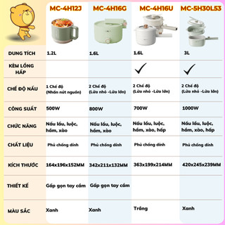 Nồi lẩu điện dung tích 1.6L Bear MC-4H16U (DRG-P16M2), 700W, Ca nấu mì, xào, hầm, kèm lồng hấp