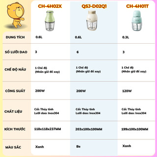 Máy Xay Ăn Dặm Cho Bé 0,6L Bear QSJ-D02Q1- 6 Lưỡi Dao Xay Đa Năng Cháo Thịt Tỏi Ớt Nhỏ Gọn, BH 18T