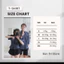 Set đồ đôi nam nữ couple áo sơmi kẻ tay bồng dáng ngắn chiết eo và sơmi nam tay dài